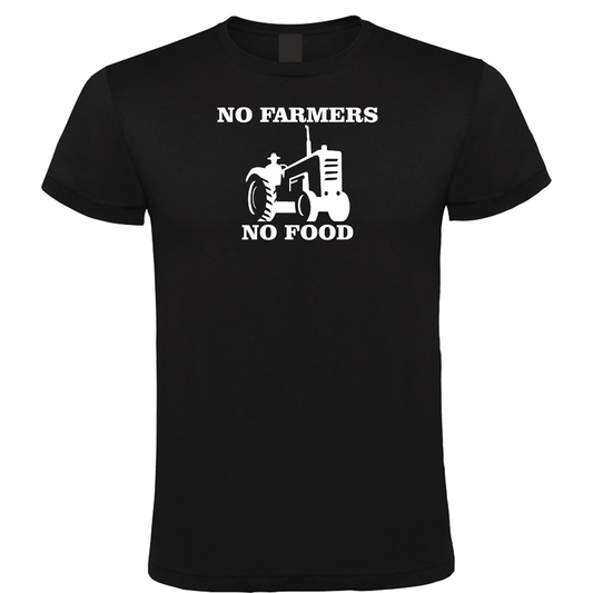 No Farmers No Food